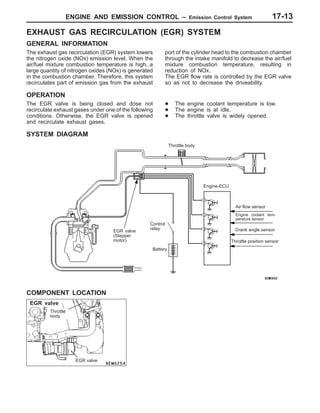 ENGINE AND EMISSION CONTROL – Emission Control System
EGR valve
Throttle
body
EGR valve
17-13
EXHAUST GAS RECIRCULATION (EGR) SYSTEM
GENERAL INFORMATION
The exhaust gas recirculation (EGR) system lowers
the nitrogen oxide (NOx) emission level. When the
air/fuel mixture combustion temperature is high, a
large quantity of nitrogen oxides (NOx) is generated
in the combustion chamber. Therefore, this system
recirculates part of emission gas from the exhaust
port of the cylinder head to the combustion chamber
through the intake manifold to decrease the air/fuel
mixture combustion temperature, resulting in
reduction of NOx.
The EGR flow rate is controlled by the EGR valve
so as not to decrease the driveability.
OPERATION
The EGR valve is being closed and dose not
recirculate exhaust gases under one of the following
conditions. Otherwise, the EGR valve is opened
and recirculate exhaust gases.
D The engine coolant temperature is low.
D The engine is at idle.
D The throttle valve is widely opened.
SYSTEM DIAGRAM
Air flow sensor
Engine coolant tem-
perature sensor
Crank angle sensor
Control
relay
Engine-ECU
Battery
Throttle body
EGR valve
(Stepper
motor) Throttle position sensor
COMPONENT LOCATION
 