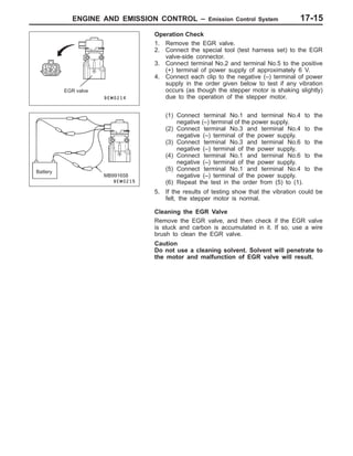ENGINE AND EMISSION CONTROL – Emission Control System 17-15
Operation Check
1. Remove the EGR valve.
2. Connect the special tool (test harness set) to the EGR
valve-side connector.
3. Connect terminal No.2 and terminal No.5 to the positive
(+) terminal of power supply of approximately 6 V.
4. Connect each clip to the negative (–) terminal of power
supply in the order given below to test if any vibration
occurs (as though the stepper motor is shaking slightly)
due to the operation of the stepper motor.
(1) Connect terminal No.1 and terminal No.4 to the
negative (–) terminal of the power supply.
(2) Connect terminal No.3 and terminal No.4 to the
negative (–) terminal of the power supply.
(3) Connect terminal No.3 and terminal No.6 to the
negative (–) terminal of the power supply.
(4) Connect terminal No.1 and terminal No.6 to the
negative (–) terminal of the power supply.
(5) Connect terminal No.1 and terminal No.4 to the
negative (–) terminal of the power supply.
(6) Repeat the test in the order from (5) to (1).
5. If the results of testing show that the vibration could be
felt, the stepper motor is normal.
Cleaning the EGR Valve
Remove the EGR valve, and then check if the EGR valve
is stuck and carbon is accumulated in it. If so, use a wire
brush to clean the EGR valve.
Caution
Do not use a cleaning solvent. Solvent will penetrate to
the motor and malfunction of EGR valve will result.
EGR valve
Battery
MB991658
 