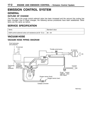 ENGINE AND EMISSION CONTROL – Emission Control System17-2
EMISSION CONTROL SYSTEM
GENERAL
OUTLINE OF CHANGE
The flow rate of the purge control solenoid valve has been increased and the vacuum line routing has
been changed. Due to these changes, the following service procedures have been established. Other
items are the same as before.
SERVICE SPECIFICATION
Items Standard value
EGR control solenoid valve coil resistance (at 20 _C) Ω 30 – 34
VACUUM HOSE
VACUUM HOSE PIPING DIAGRAM
Air cleaner
Fuel pump
(high
pressure)
Throttle control servo
Canister
Purge control
solenoid valve
(ON: Open)
EGR valve
(Stepper
motor)
Oxygen sensor (front)
Oxygen sensor (rear)
Catalytic converter
Air
From fuel pump
(low pressure)
To fuel tank
Positive
crankcase
ventilation
(PCV) valve
M
 