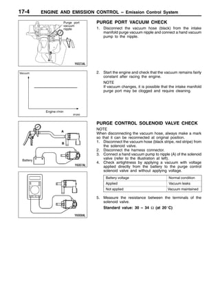 ENGINE AND EMISSION CONTROL – Emission Control System17-4
PURGE PORT VACUUM CHECK
1. Disconnect the vacuum hose (black) from the intake
manifold purge vacuum nipple and connect a hand vacuum
pump to the nipple.
2. Start the engine and check that the vacuum remains fairly
constant after racing the engine.
NOTE
If vacuum changes, it is possible that the intake manifold
purge port may be clogged and require cleaning.
PURGE CONTROL SOLENOID VALVE CHECK
NOTE
When disconnecting the vacuum hose, always make a mark
so that it can be reconnected at original position.
1. Disconnect the vacuum hose (black stripe, red stripe) from
the solenoid valve.
2. Disconnect the harness connector.
3. Connect a hand vacuum pump to nipple (A) of the solenoid
valve (refer to the illustration at left).
4. Check airtightness by applying a vacuum with voltage
applied directly from the battery to the purge control
solenoid valve and without applying voltage.
Battery voltage Normal condition
Applied Vacuum leaks
Not applied Vacuum maintained
5. Measure the resistance between the terminals of the
solenoid valve.
Standard value: 30 – 34 Ω (at 20_C)
Purge port
vacuum
nipple
Engine r/min
Vacuum
A
B
B
Battery
 