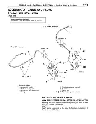 ENGINE AND EMISSION CONTROL – Engine Control SystemENGINE AND EMISSION CONTROL – Engine Control System 17-3
ACCELERATOR CABLE AND PEDAL
REMOVAL AND INSTALLATION
<4G9-MPI>
Post-installation Operation
Accelerator Cable Adjustment (Refer to P.17-2.)
1
2
3
2
4
<L.H. drive vehicles>
<R.H. drive vehicles>
8
6
5
7
5
3
4
6
7
8
1
5.0 ± 1.0 N·m
6
6
45.0 ± 1.0 N·m
5.0 ± 1.0 N·m
12 ± 2 N·m
12 ± 2 N·m
Removal steps
1. Accelerator cable
2. Push-on spring nut
3. Accelerator arm assembly
4. Spring
5. Accelerator pedal bracket
6. Bushing
7. Pedal pad
"AA 8. Accelerator pedal stopper
INSTALLATION SERVICE POINT
AA" ACCELERATOR PEDAL STOPPER INSTALLATION
Heat up the claw of the accelerator pedal pad with a drier
and etc. before installation.
NOTE
Apply some soapsuds to the claw to facilitate installation if
there is any difficulty.
 