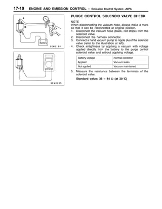 ENGINE AND EMISSION CONTROL – Emission Control System <MPI>17-10
PURGE CONTROL SOLENOID VALVE CHECK
NOTE
When disconnecting the vacuum hose, always make a mark
so that it can be reconnected at original position.
1. Disconnect the vacuum hose (black, red stripe) from the
solenoid valve.
2. Disconnect the harness connector.
3. Connect a hand vacuum pump to nipple (A) of the solenoid
valve (refer to the illustration at left).
4. Check airtightness by applying a vacuum with voltage
applied directly from the battery to the purge control
solenoid valve and without applying voltage.
Battery voltage Normal condition
Applied Vacuum leaks
Not applied Vacuum maintained
5. Measure the resistance between the terminals of the
solenoid valve.
Standard value: 36 – 44 Ω (at 20_C)
Battery
B
A
 