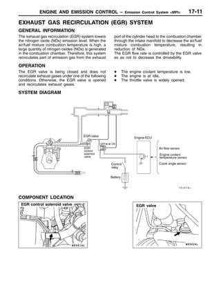 ENGINE AND EMISSION CONTROL – Emission Control System <MPI>
EGR control solenoid valve EGR valve
17-11
EXHAUST GAS RECIRCULATION (EGR) SYSTEM
GENERAL INFORMATION
The exhaust gas recirculation (EGR) system lowers
the nitrogen oxide (NOx) emission level. When the
air/fuel mixture combustion temperature is high, a
large quantity of nitrogen oxides (NOx) is generated
in the combustion chamber. Therefore, this system
recirculates part of emission gas from the exhaust
port of the cylinder head to the combustion chamber
through the intake manifold to decrease the air/fuel
mixture combustion temperature, resulting in
reduction of NOx.
The EGR flow rate is controlled by the EGR valve
so as not to decrease the driveability.
OPERATION
The EGR valve is being closed and does not
recirculate exhaust gases under one of the following
conditions. Otherwise, the EGR valve is opened
and recirculates exhaust gases.
D The engine coolant temperature is low.
D The engine is at idle.
D The throttle valve is widely opened.
SYSTEM DIAGRAM
ONOFF
EGR
control
solenoid
valve
Air flow sensor
Engine coolant
temperature sensor
Crank angle sensorControl
relay
Engine-ECU
Battery
EGR valve
COMPONENT LOCATION
 