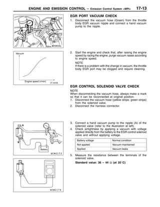 ENGINE AND EMISSION CONTROL – Emission Control System <MPI> 17-13
EGR PORT VACUUM CHECK
1. Disconnect the vacuum hose (Green) from the throttle
body EGR vacuum nipple and connect a hand vacuum
pump to the nipple.
2. Start the engine and check that, after raising the engine
speed by racing the engine, purge vacuum raises according
to engine speed.
NOTE
If there is a problem with the change in vacuum, the throttle
body EGR port may be clogged and require cleaning.
EGR CONTROL SOLENOID VALVE CHECK
NOTE
When disconnecting the vacuum hose, always make a mark
so that it can be reconnected at original position.
1. Disconnect the vacuum hose (yellow stripe, green stripe)
from the solenoid valve.
2. Disconnect the harness connector.
3. Connect a hand vacuum pump to the nipple (A) of the
solenoid valve (refer to the illustration at left).
4. Check airtightness by applying a vacuum with voltage
applied directly from the battery to the EGR control solenoid
valve and without applying voltage.
Battery voltage Normal condition
Not applied Vacuum maintained
Applied Vacuum leaks
5. Measure the resistance between the terminals of the
solenoid valve.
Standard value: 36 – 44 Ω (at 20_C)
Vacuum
Engine speed (r/min)
A
B
Battery
 
