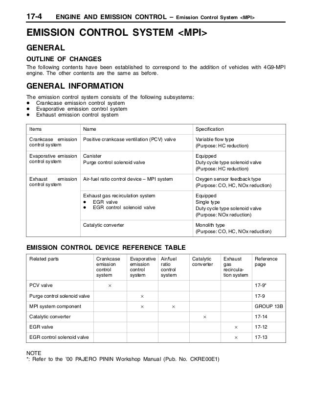 17 engine and emission control