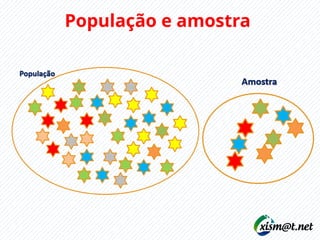 Introdução à Estatística: População, Amostra e Mediana para 7.º Ano | PPSX