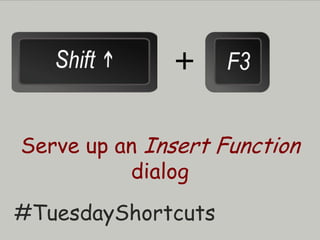 +
Serve up an Insert Function
dialog
#TuesdayShortcuts
 