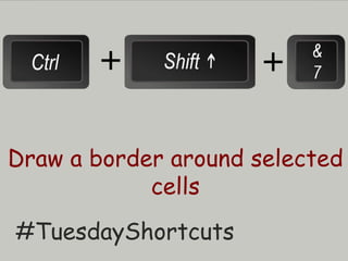 Draw a border around selected
cells
#TuesdayShortcuts
+ +
 