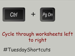 +
Cycle through worksheets left
to right
#TuesdayShortcuts
 