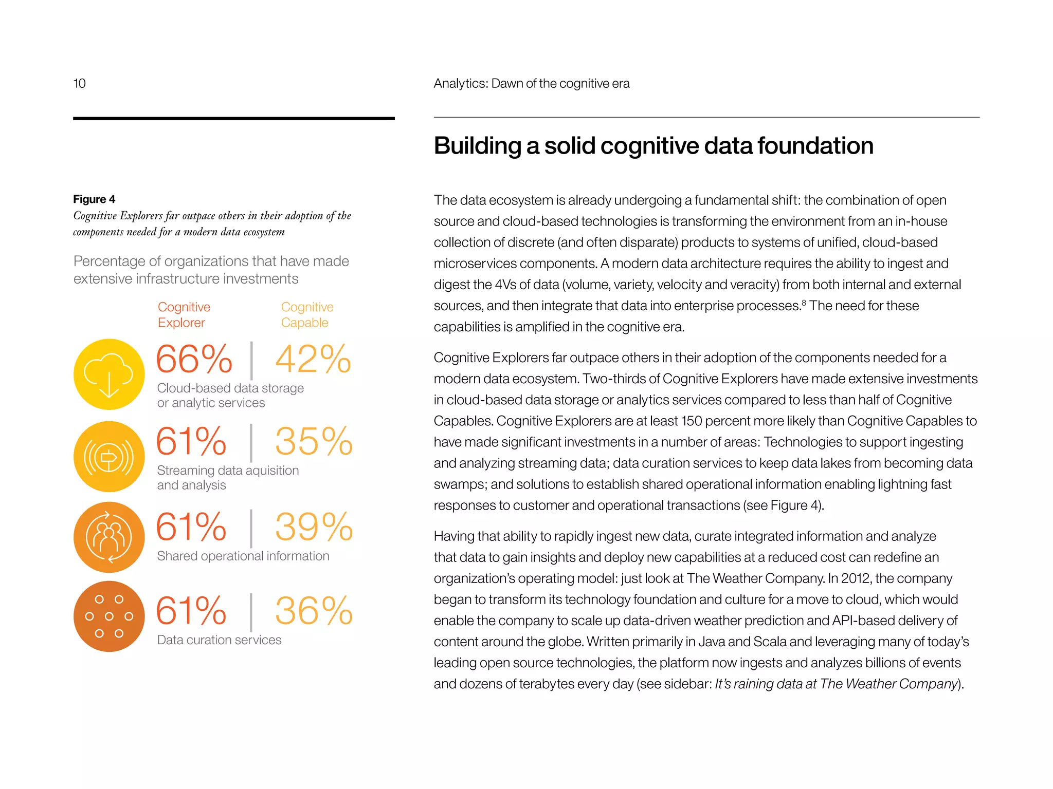 Building a solid cognitive data foundation
The data ecosystem is already undergoing a fundamental shift: the combination of open
source and cloud-based technologies is transforming the environment from an in-house
collection of discrete (and often disparate) products to systems of unified, cloud-based
microservices components. A modern data architecture requires the ability to ingest and
digest the 4Vs of data (volume, variety, velocity and veracity) from both internal and external
sources, and then integrate that data into enterprise processes.8
The need for these
capabilities is amplified in the cognitive era.
Cognitive Explorers far outpace others in their adoption of the components needed for a
modern data ecosystem. Two-thirds of Cognitive Explorers have made extensive investments
in cloud-based data storage or analytics services compared to less than half of Cognitive
Capables. Cognitive Explorers are at least 150 percent more likely than Cognitive Capables to
have made significant investments in a number of areas: Technologies to support ingesting
and analyzing streaming data; data curation services to keep data lakes from becoming data
swamps; and solutions to establish shared operational information enabling lightning fast
responses to customer and operational transactions (see Figure 4).
Having that ability to rapidly ingest new data, curate integrated information and analyze
that data to gain insights and deploy new capabilities at a reduced cost can redefine an
organization’s operating model: just look at The Weather Company. In 2012, the company
began to transform its technology foundation and culture for a move to cloud, which would
enable the company to scale up data-driven weather prediction and API-based delivery of
content around the globe. Written primarily in Java and Scala and leveraging many of today’s
leading open source technologies, the platform now ingests and analyzes billions of events
and dozens of terabytes every day (see sidebar: It’s raining data at The Weather Company).
Figure 4
Cognitive Explorers far outpace others in their adoption of the
components needed for a modern data ecosystem
Cloud-based data storage
or analytic services
66% | 42%
Cognitive
Explorer
Cognitive
Capable
Streaming data aquisition
and analysis
61% | 35%
Shared operational information
61% | 39%
Data curation services
61% | 36%
Percentage of organizations that have made
extensive infrastructure investments
10	 Analytics: Dawn of the cognitive era
 