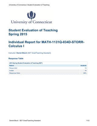 Student Evaluation of Teaching
Spring 2015
Individual Report for MATH-1131Q-034D-STORR-
Calculus I
Instructor: Daniel Bloch (SET Grad/Teaching Assistant)
Response Table
2015 Spring Student Evaluation of Teaching (SET)
Raters students
Responded 14
Invited 16
Response Ratio 88%
University of Connecticut: Student Evaluation of Teaching
Daniel Bloch - SET Grad/Teaching Assistant 1/12
 