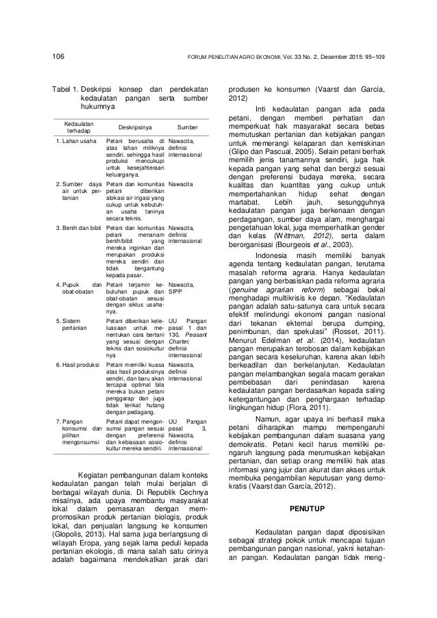 Kedaulatan Pangan Adalah Basis Untuk Mencapai Ketahanan Pangan