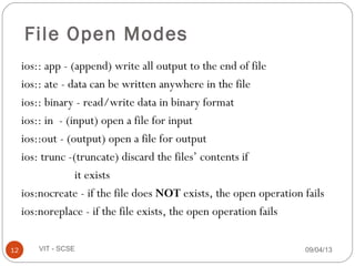 09/04/1312 VIT - SCSE
File Open Modes
ios:: app - (append) write all output to the end of file
ios:: ate - data can be written anywhere in the file
ios:: binary - read/write data in binary format
ios:: in - (input) open a file for input
ios::out - (output) open a file for output
ios: trunc -(truncate) discard the files’ contents if
it exists
ios:nocreate - if the file does NOT exists, the open operation fails
ios:noreplace - if the file exists, the open operation fails
 