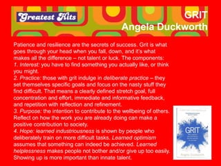 GRIT
Angela Duckworth
Patience and resilience are the secrets of success. Grit is what
goes through your head when you fal...