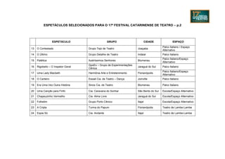 ESPETÁCULOS SELECIONADOS PARA O 17º FESTIVAL CATARINENSE DE TEATRO – p.2




                  ESPETÁCULO                          GRUPO                 CIDADE                ESPAÇO
                                                                                          Palco Italiano / Espaço
13   O Contestado                   Grupo Tejo de Teatro               Joaçaba
                                                                                          Alternativo
14   O Último                       Grupo Detalhe de Teatro            Indaial            Palco Italiano
                                                                                          Palco Italiano/Espaço
15   Patética                       Ilustríssimos Senhores             Blumenau
                                                                                          Alternativo
                                    GpoEx – Grupo de Experimentações
16   Rigobello – O Inspetor Geral                                      Jaraguá do Sul     Palco Italiano
                                    Cênica
                                                                                          Palco Italiano/Espaço
17   Uma Lady Macbeth               Harmônia Arte e Entretenimento     Florianópolis
                                                                                          Alternativo
18   O Carteiro                     Essaé Cia. de Teatro – Dança       Joinville          Palco Italiano

19   Era Uma Vez Outra História     Sinos Cia. de Teatro               Blumenau           Palco Italiano

20   Uma Canção para Finfo          Cia. Caravana do Sonhar            São Bento do Sul   Escola/Espaço Alternativo
21   Chapeuzinho Vermelho           Cia. Alma Livre                    Jaraguá do Sul     Escola/Espaço Alternativo

22   Folhetim                       Grupo Porto Cênico                 Itajaí             Escola/Espaço Alternativo

23   A Cripta                       Turma do Papum                     Florianópolis      Teatro de Lambe-Lambe

24   Espia Só                       Cia. Andante                       Itajaí             Teatro de Lambe-Lambe
 
