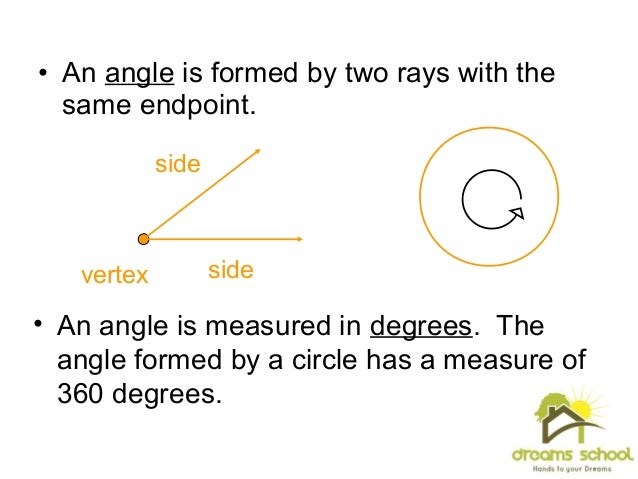 What Is Two Rays Sharing A Common Endpoint 17 geometry