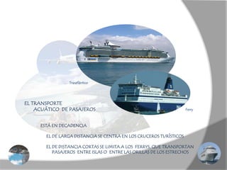 17 geo transportes y telecomunicaciones 2010 2011