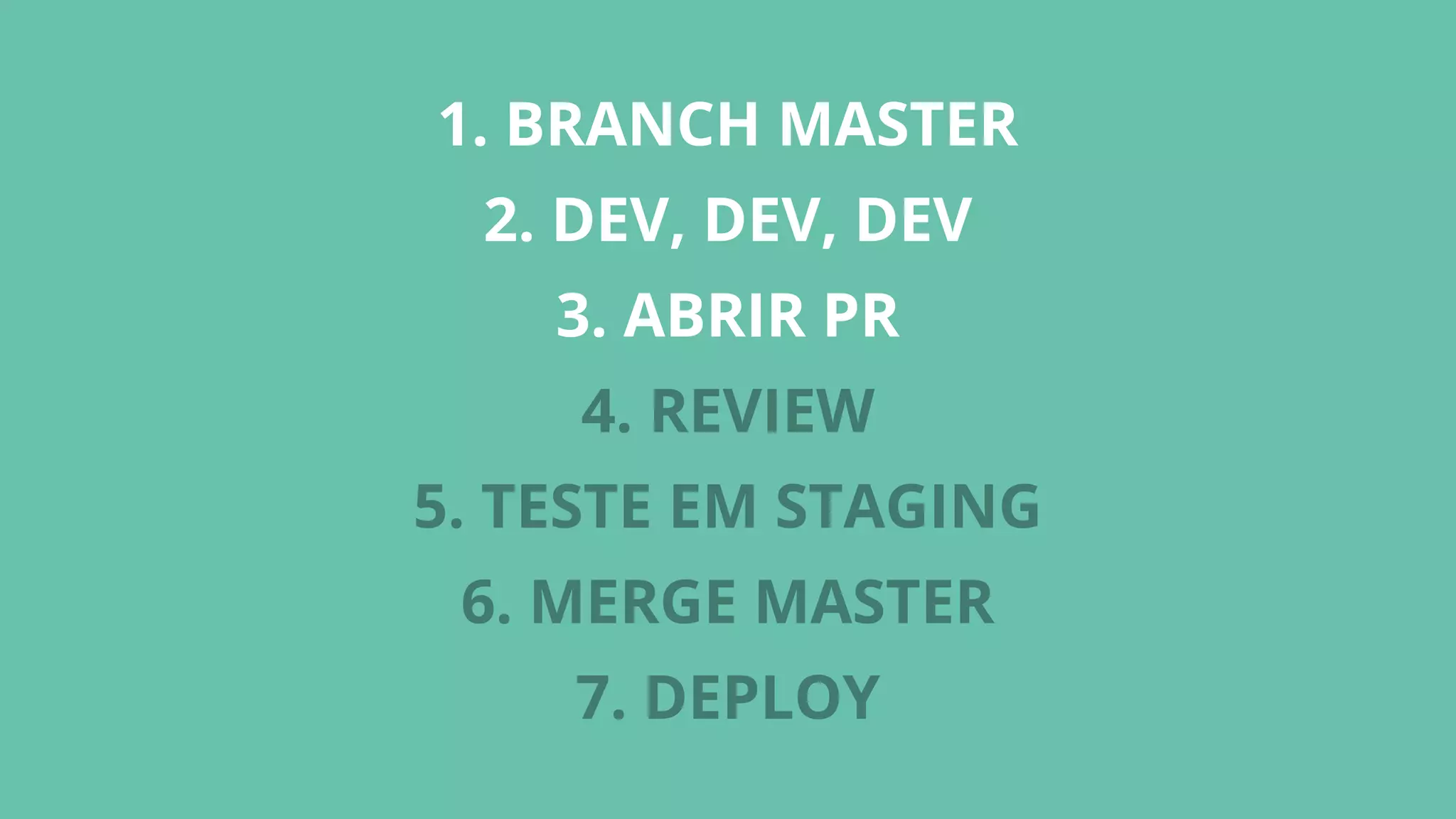 1. BRANCH MASTER
2. DEV, DEV, DEV
3. ABRIR PR
4. REVIEW
5. TESTE EM STAGING
6. MERGE MASTER
7. DEPLOY
 