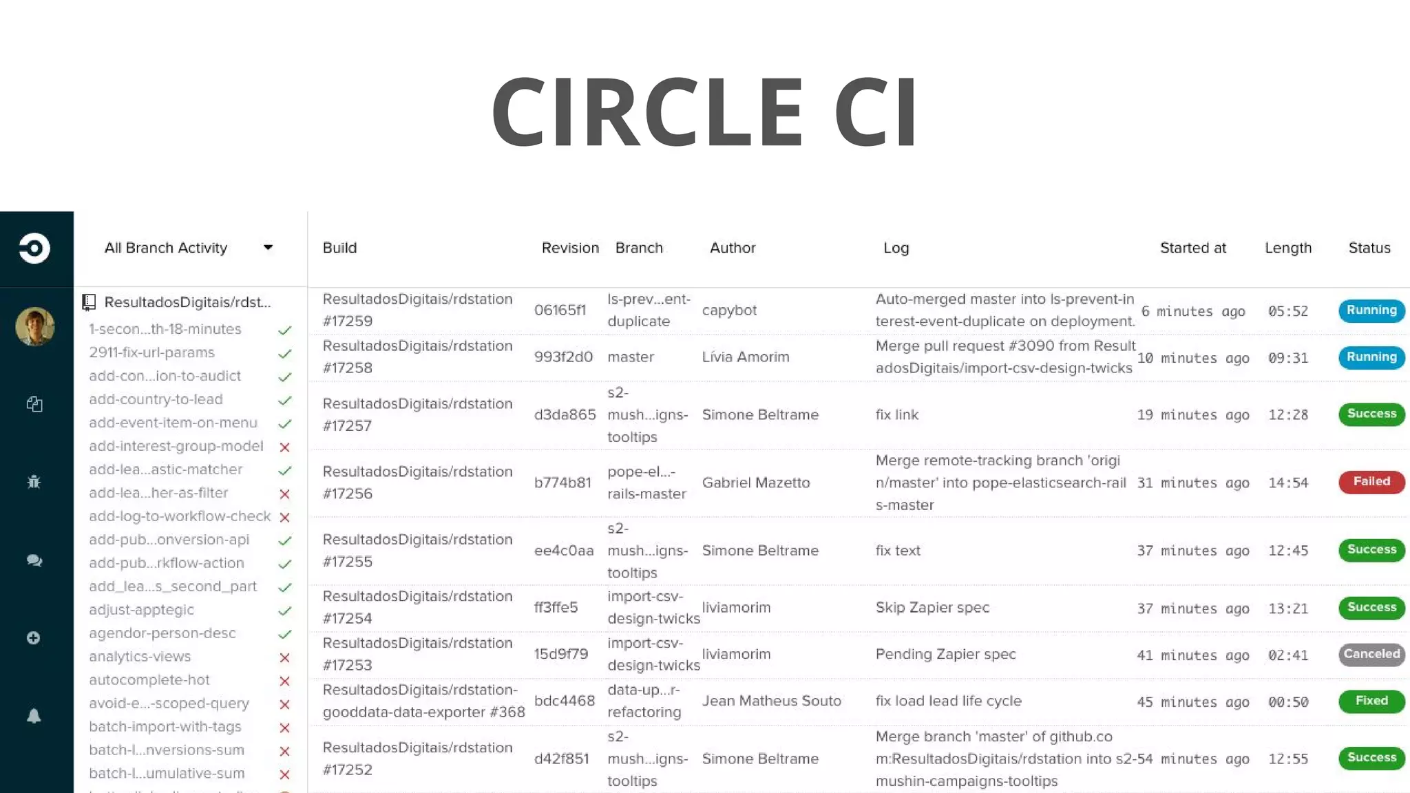 CIRCLE CI
 