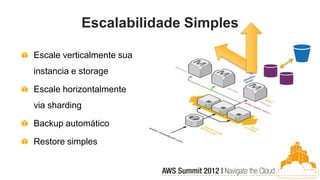 Escalabilidade Simples

Escale verticalmente sua
instancia e storage

Escale horizontalmente
via sharding

Backup automático

Restore simples
 