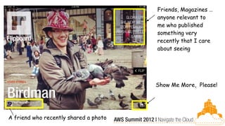 Friends, Magazines …
                                       anyone relevant to
                                       me who published
                                       something very
                                       recently that I care
                                       about seeing




                                       Show Me More, Please!




A friend who recently shared a photo
 