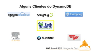 Alguns Clientes do DynamoDB
 