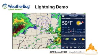 Lightning Demo
 