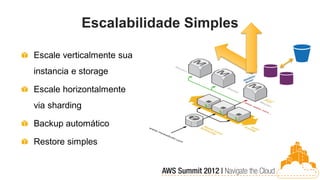Escalabilidade Simples

Escale verticalmente sua
instancia e storage

Escale horizontalmente
via sharding

Backup automático

Restore simples
 