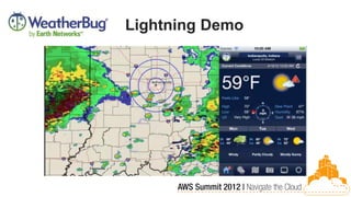 Lightning Demo
 