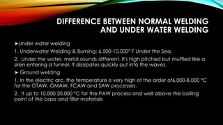 DIFFERENCE BETWEEN NORMAL WELDING
AND UNDER WATER WELDING
➤Under water welding
1. Underwater Welding & Burning: 6,500-10,000° F Under the Sea.
2. Under the water, metal sounds different. It's high pitched but muffled like a
siren entering a tunnel. It dissipates quickly out into the waves.
➤ Ground welding
1. In the electric arc, the temperature is very high of the order of6,000-8,000 °C
for the GTAW, GMAW, FCAW and SAW processes.
2. It up to 10,000 20,000 °C for the PAW process and well above the boiling
point of the base and filler materials
 