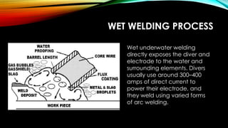 WET WELDING PROCESS
Wet underwater welding
directly exposes the diver and
electrode to the water and
surrounding elements. Divers
usually use around 300–400
amps of direct current to
power their electrode, and
they weld using varied forms
of arc welding.
 