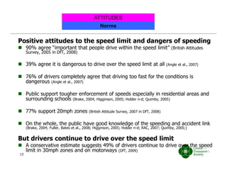 Positive attitudes to the speed limit and dangers of speeding
 90% agree “important that people drive within the speed limit” (British Attitudes
Survey, 2005 in DfT, 2008)
 39% agree it is dangerous to drive over the speed limit at all (Angle et al., 2007)
 76% of drivers completely agree that driving too fast for the conditions is
dangerous (Angle et al., 2007)
 Public support tougher enforcement of speeds especially in residential areas and
surrounding schools (Brake, 2004; Higginson, 2005; Holder n-d; Quimby, 2005)
 77% support 20mph zones (British Attitude Survey, 2007 in DfT, 2008)
 On the whole, the public have good knowledge of the speeding and accident link
(Brake, 2004; Fuller, Bates et al., 2008; Higginson, 2005; Holder n-d; RAC, 2007; Quimby, 2005;)
But drivers continue to drive over the speed limit
 A conservative estimate suggests 49% of drivers continue to drive over the speed
limit in 30mph zones and on motorways (DfT, 2009)
Norms
ATTITUDES
15
 