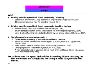 Why?
 Driving over the speed limit is not necessarily “speeding”
– Speeding is 1mph over (33%); speeding is 5mph over (33%) (Higginson, 2005)
– 10mph over is normal view for speeding (Corbett, 2001)
 Driving over the speed limit is not necessarily breaking the law
– 94% of drivers consider themselves law abiding (RAC, 2007)
– drivers conceptualisation of law abiding does not involve speeding (Moller, 2004).
– Laws & rules of driving were judged subjectively not simply followed (Christmas, 2007).
 Social comparison/contagion model –
– Other people are doing it, more often and faster than me
– Almost all drivers believe other drivers speed (c.90%) (Holder et al., u/p; SARTRE,
CAuzard, 2003)
– More likely to speed if believe others are speeding (Fuller et al., 2008)
– Other people drive faster than myself (Fuller et al., 2008)
– A view especially held by younger drivers (Yagil, 1998) and faster drivers (Aberg et al.,
1997; Haglund and Aberg, 2005)
OK to drive over the speed limit – it isn’t speeding, it isn’t breaking the
law and others are doing it and are doing it more dangerously than
myself.
Norms
ATTITUDES
16
 
