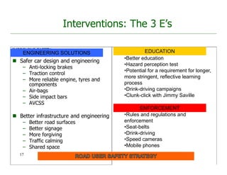 Interventions: The 3 E’s
IMPROVING SAFETY
ENGINEERING
 Safer car design and engineering
– Anti-locking brakes
– Traction control
– More reliable engine, tyres and
components
– Air-bags
– Side impact bars
– AVCSS
 Better infrastructure and engineering
– Better road surfaces
– Better signage
– More forgiving
– Traffic calming
– Shared space
EDUCATION
•Better education
•Hazard perception test
•Potential for a requirement for longer,
more stringent, reflective learning
process
•Drink-driving campaigns
•Clunk-click with Jimmy Saville
ENFORCEMENT
•Rules and regulations and
enforcement
•Seat-belts
•Drink-driving
•Speed cameras
•Mobile phones
EDUCATION
ENFORCEMENT
ENGINEERING SOLUTIONS
17
 