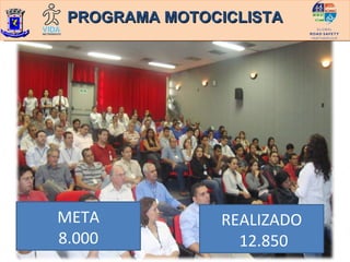 PROGRAMA MOTOCICLISTA




META           REALIZADO
8.000            12.850
 