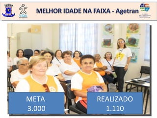 META    REALIZADO
3.000     1.110
 