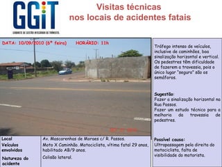 Visitas técnicas
                              nos locais de acidentes fatais

DATA: 10/09/2010 (6ª feira)        HORÁRIO: 11h
                                                                       Tráfego intenso de veículos,
                                                                       inclusive de caminhões, boa
                                                                       sinalização horizontal e vertical.
                                                                       Os pedestres têm dificuldade
                                                                       de fazerem a travessia, pois o
                                                                       único lugar “seguro” são os
                                                                       semáforos.


                                                                       Sugestão:
                                                                       Fazer a sinalização horizontal na
                                                                       Rua Passos.
                                                                       Fazer um estudo técnico para a
                                                                       melhoria    da    travessia    de
                                                                       pedestres.



Local           Av. Mascarenhas de Moraes c/ R. Passos.                Possível causa:
Veículos        Moto X Caminhão. Motociclista, vítima fatal 29 anos,   Ultrapassagem pela direita do
envolvidos      habilitado AB/9 anos.                                  motociclista, falta de
                Colisão lateral.                                       visibilidade do motorista.
Natureza do
acidente
 