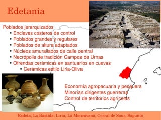 Edetania
Poblados jerarquizados
  ● Enclaves costeros de control

  ● Poblados grandes y regulares

  ● Poblados de altura adaptados

  ● Núcleos amurallados de calle central

  ● Necrópolis de tradición Campos de Urnas

  ● Ofrendas cerámicas en santuarios en cuevas

       ● Cerámicas estilo Liria­Oliva




                             Economía agropecuaria y pesquera
                             Minorías dirigentes guerreras
                             Control de territorios agrícolas

                                      
      Esdeta, La Bastida, Liria, La Monravana, Corral de Saus, Sagunto
 