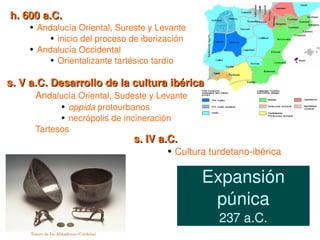h. 600 a.C.
     ●   Andalucía Oriental, Sureste y Levante
            ● inicio del proceso de iberización

     ●   Andalucía Occidental
            ● Orientalizante tartésico tardío




s. V a.C. Desarrollo de la cultura ibérica
         Andalucía Oriental, Sudeste y Levante
                 oppida protourbanos
                    ●

               ● necrópolis de incineración


         Tartesos
                                         s. IV a.C. 
                                                  ●   Cultura turdetano­ibérica

                                                            Expansión 
                                                             púnica
                                                                237 a.C.
     Tesoro de los Almadenes (Córdoba)
 