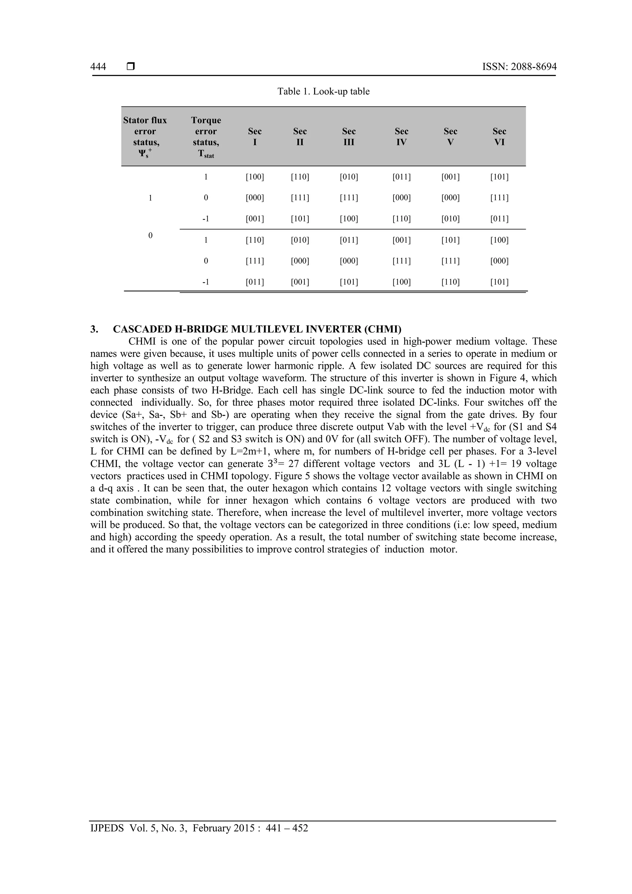  ISSN: 2088-8694
IJPEDS Vol. 5, No. 3, February 2015 : 441 – 452
444
Table 1. Look-up table
3. CASCADED H-BRIDGE MULTILEVEL INVERTER (CHMI)
CHMI is one of the popular power circuit topologies used in high-power medium voltage. These
names were given because, it uses multiple units of power cells connected in a series to operate in medium or
high voltage as well as to generate lower harmonic ripple. A few isolated DC sources are required for this
inverter to synthesize an output voltage waveform. The structure of this inverter is shown in Figure 4, which
each phase consists of two H-Bridge. Each cell has single DC-link source to fed the induction motor with
connected individually. So, for three phases motor required three isolated DC-links. Four switches off the
device (Sa+, Sa-, Sb+ and Sb-) are operating when they receive the signal from the gate drives. By four
switches of the inverter to trigger, can produce three discrete output Vab with the level +Vdc for (S1 and S4
switch is ON), -Vdc for ( S2 and S3 switch is ON) and 0V for (all switch OFF). The number of voltage level,
L for CHMI can be defined by L=2m+1, where m, for numbers of H-bridge cell per phases. For a 3-level
CHMI, the voltage vector can generate 3 = 27 different voltage vectors and 3L (L - 1) +1= 19 voltage
vectors practices used in CHMI topology. Figure 5 shows the voltage vector available as shown in CHMI on
a d-q axis . It can be seen that, the outer hexagon which contains 12 voltage vectors with single switching
state combination, while for inner hexagon which contains 6 voltage vectors are produced with two
combination switching state. Therefore, when increase the level of multilevel inverter, more voltage vectors
will be produced. So that, the voltage vectors can be categorized in three conditions (i.e: low speed, medium
and high) according the speedy operation. As a result, the total number of switching state become increase,
and it offered the many possibilities to improve control strategies of induction motor.
Stator flux
error
status,
Ψs
+
Torque
error
status,
Tstat
Sec
I
Sec
II
Sec
III
Sec
IV
Sec
V
Sec
VI
1
1 [100] [110] [010] [011] [001] [101]
0 [000] [111] [111] [000] [000] [111]
-1 [001] [101] [100] [110] [010] [011]
0
1 [110] [010] [011] [001] [101] [100]
0 [111] [000] [000] [111] [111] [000]
-1 [011] [001] [101] [100] [110] [101]
 