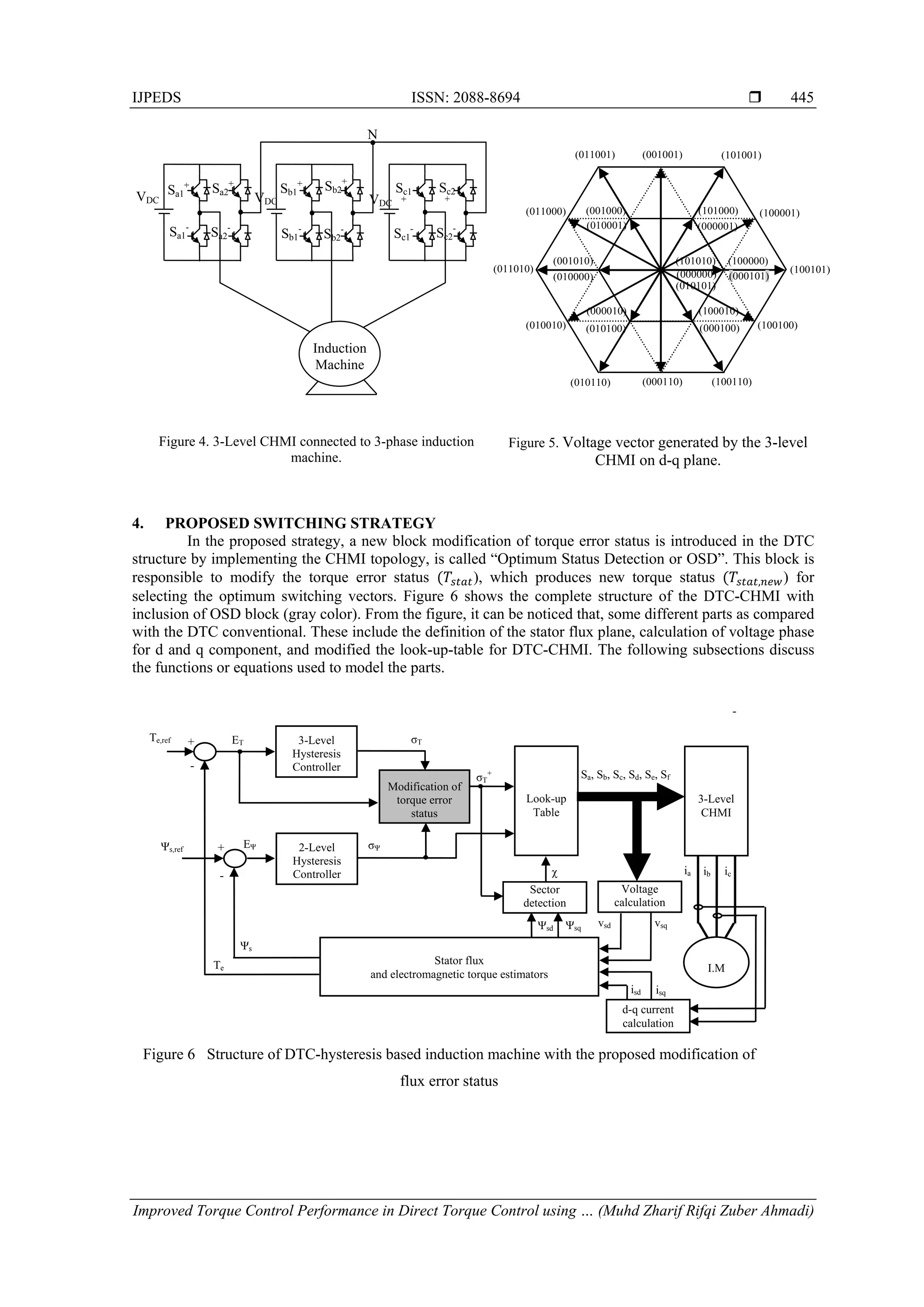IJPEDS ISSN: 2088-8694 
Improved Torque Control Performance in Direct Torque Control using … (Muhd Zharif Rifqi Zuber Ahmadi)
445
4. PROPOSED SWITCHING STRATEGY
In the proposed strategy, a new block modification of torque error status is introduced in the DTC
structure by implementing the CHMI topology, is called “Optimum Status Detection or OSD”. This block is
responsible to modify the torque error status ), which produces new torque status , ) for
selecting the optimum switching vectors. Figure 6 shows the complete structure of the DTC-CHMI with
inclusion of OSD block (gray color). From the figure, it can be noticed that, some different parts as compared
with the DTC conventional. These include the definition of the stator flux plane, calculation of voltage phase
for d and q component, and modified the look-up-table for DTC-CHMI. The following subsections discuss
the functions or equations used to model the parts.
Figure 6 Structure of DTC-hysteresis based induction machine with the proposed modification of
flux error status
Te,ref
Ψs,ref
Modification of
torque error
status
Look-up
Table
+
I.M
Sa, Sb, Sc, Sd, Se, Sf
Ψsd
-
+
-
Te
Ψs
σT
ib icia
Ψsq
vsd vsq
isd isq
-
3-Level
Hysteresis
Controller
EΨ
ET
χ
σΨ2-Level
Hysteresis
Controller
Sector
detection
d-q current
calculation
Voltage
calculation
Stator flux
and electromagnetic torque estimators
3-Level
CHMI
σT
+
Figure 4. 3-Level CHMI connected to 3-phase induction
machine.
N
VDC VDC VDC
Sa1
+
Sa1
-
Sa2
+
Sa2
-
Sb1
+
Sb1
-
Sb2
+
Sb2
-
Sc1
+
Sc1
-
Sc2
+
Sc2
-
Induction
Machine
Figure 5. Voltage vector generated by the 3-level
CHMI on d-q plane.
(101001)(001001)(011001)
(011000)
(011010)
(010010)
(010110) (000110) (100110)
(100100)
(100101)
(100001)(101000)
(000001)
(100000)
(000101)
(000100)
(100010)(000010)
(010100)
(010000)
(001010)
(001000)
(010001)
(101010)
(000000)
(010101)
 