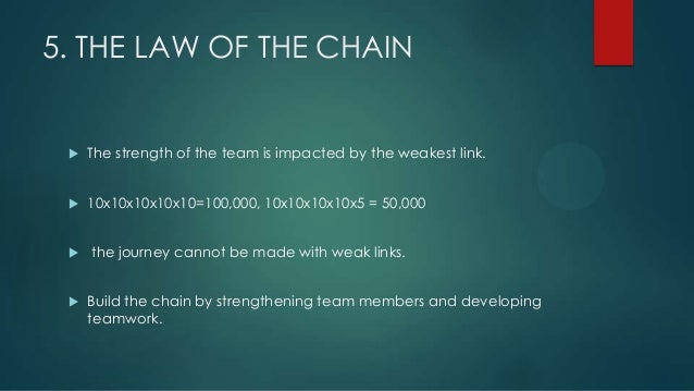 A chain is only as strong as its weakest link   the 
