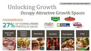 Occupy Attractive Growth Spaces
Unlocking Growth
A CLEAR STRATEGY FOR LONG-TERM GROWTH
Ground
Turkey
Protein
Beverages, Bars,
and Powder
Nut
Butters
Mexican
Sauces, Salsas
and Dips
Meat
Snacks
Fully Cooked
Bacon
Premium
Prepared
Proteins
Sliced Meats Raw Bacon Pizza Toppings Turkey
FOODS
 