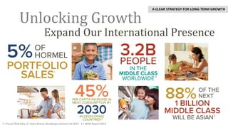 Expand Our International Presence
Unlocking Growth
1 = Fiscal 2016 Data, 2= Hami Kharas, Brookings Institute Feb 2017 3 = WHO Report 2014
2
3
A CLEAR STRATEGY FOR LONG-TERM GROWTH
2
1
 