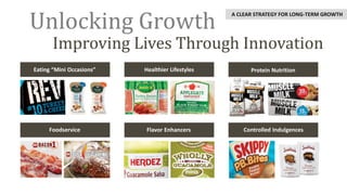 Improving Lives Through Innovation
Unlocking Growth
A CLEAR STRATEGY FOR LONG-TERM GROWTH
Eating “Mini Occasions” Healthier Lifestyles Protein Nutrition
Foodservice Flavor Enhancers Controlled Indulgences
 