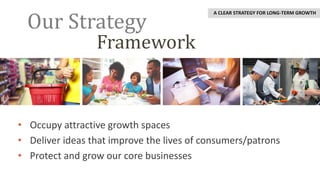 Framework
Our Strategy
A CLEAR STRATEGY FOR LONG-TERM GROWTH
• Occupy attractive growth spaces
• Deliver ideas that improve the lives of consumers/patrons
• Protect and grow our core businesses
 