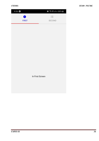 17IT051 IT349 : WCMC
CSPIT-IT 34
 