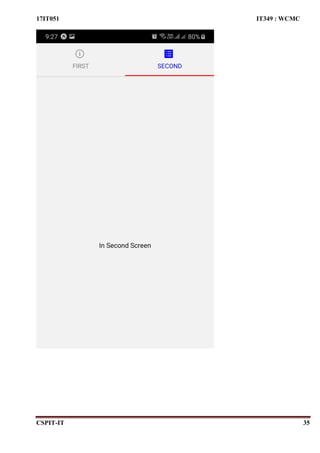 17IT051 IT349 : WCMC
CSPIT-IT 35
 