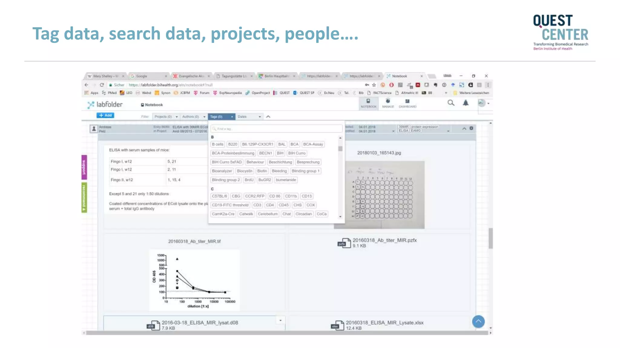 Tag data, search data, projects, people….
 