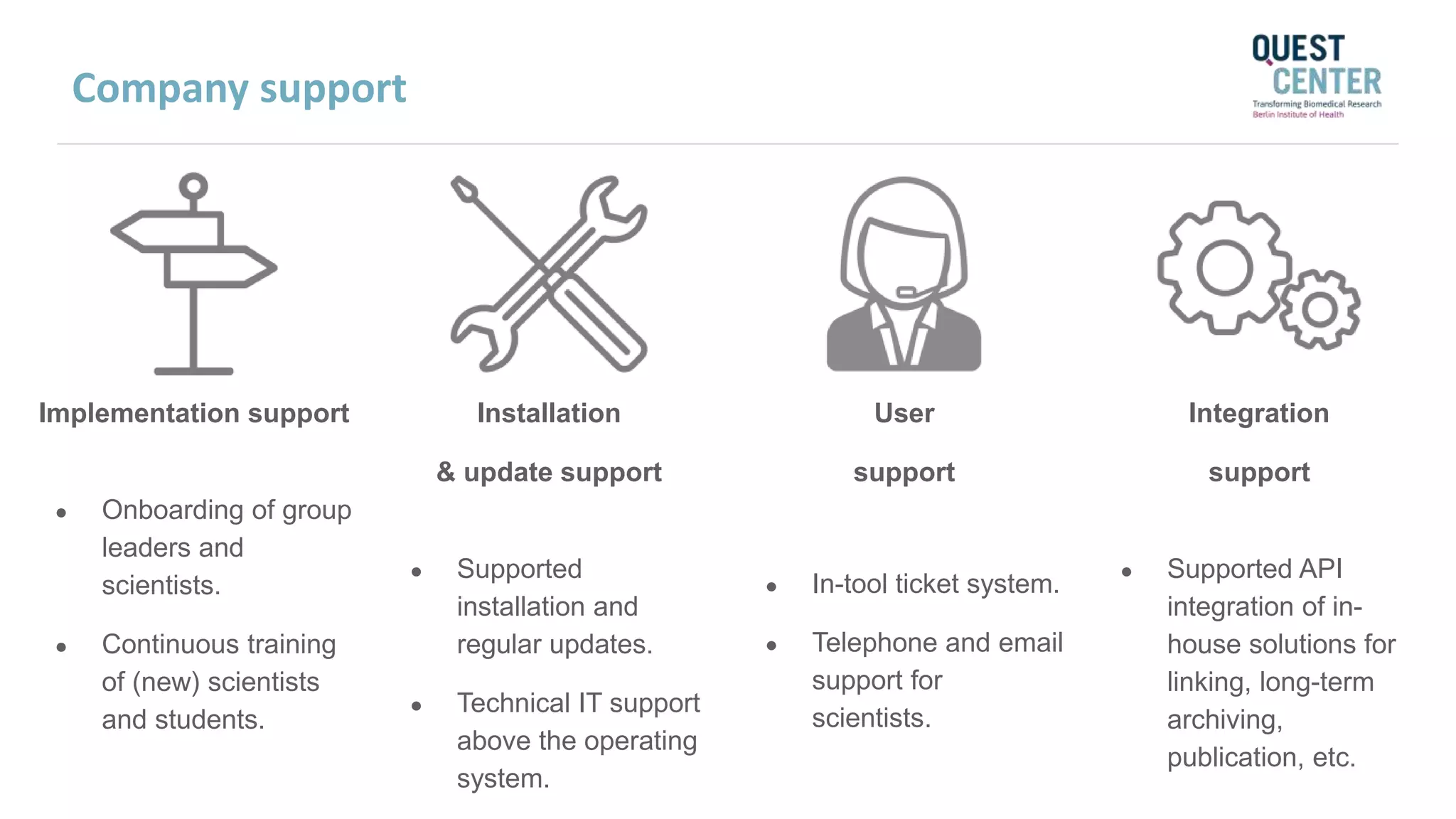 Implementation support
● Onboarding of group
leaders and
scientists.
● Continuous training
of (new) scientists
and students.
Installation
& update support
● Supported
installation and
regular updates.
● Technical IT support
above the operating
system.
Integration
support
● Supported API
integration of in-
house solutions for
linking, long-term
archiving,
publication, etc.
User
support
● In-tool ticket system.
● Telephone and email
support for
scientists.
Company support
 